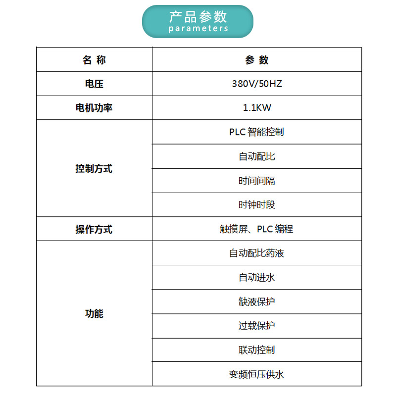 垃圾房喷雾防尘系统-垃圾收集站高压喷雾除尘设备公司