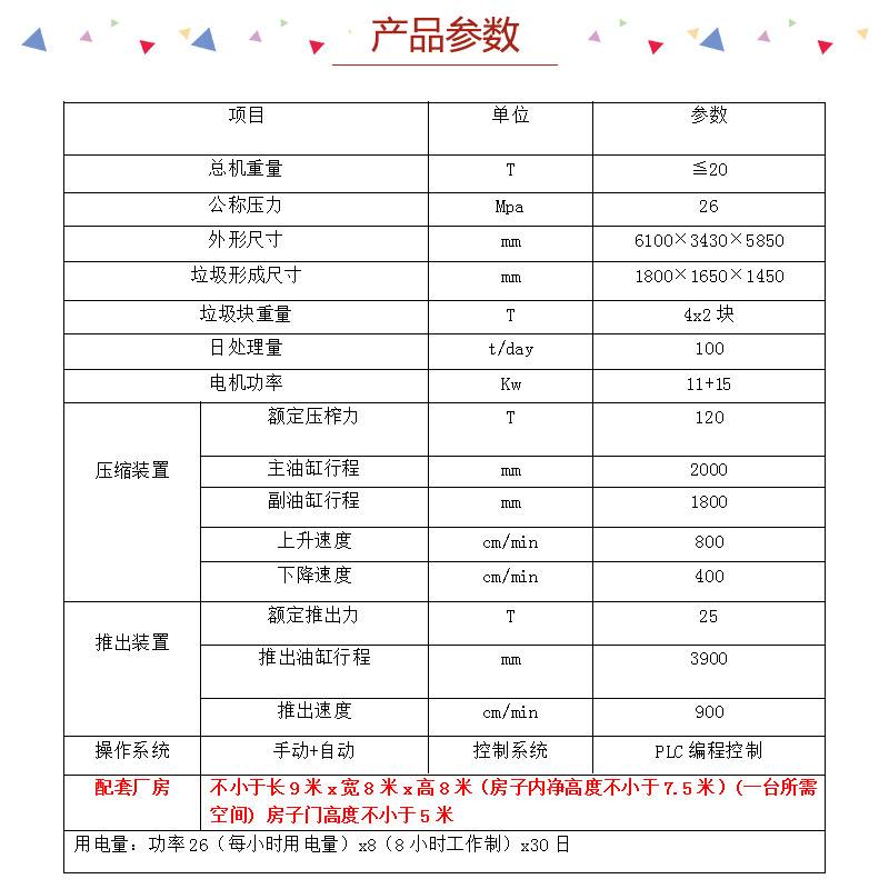 餐厨垃圾转运站压缩箱-垂直垃圾转运站设备