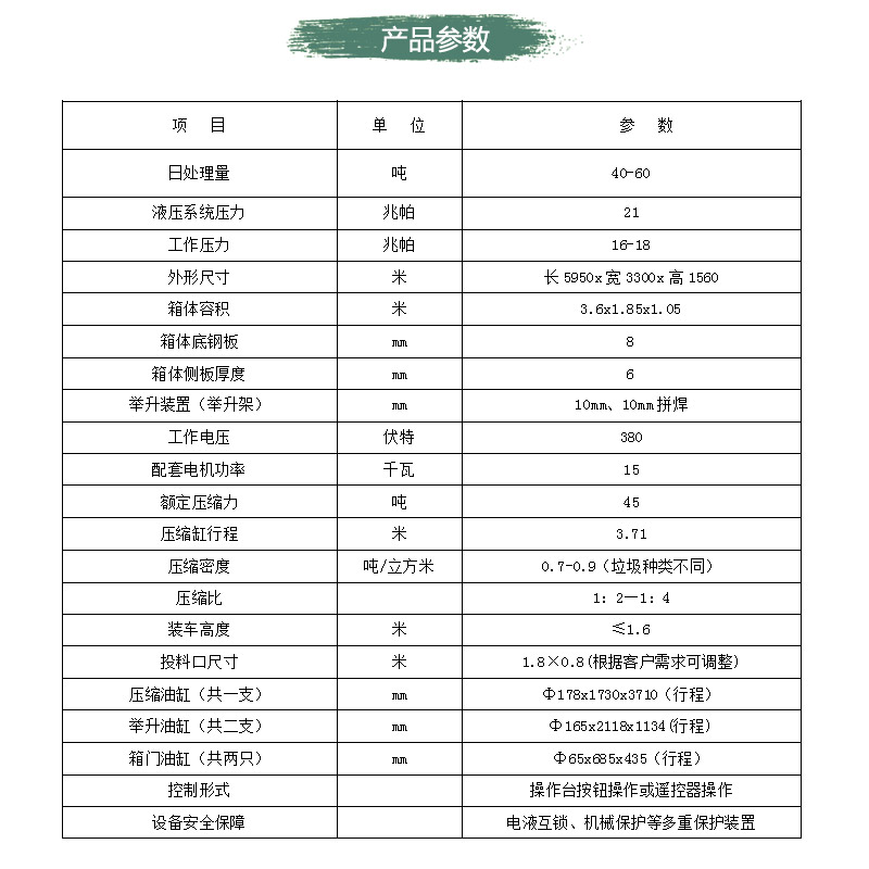 單位垃圾中轉(zhuǎn)壓縮設(shè)備-下沉式垃圾收集中轉(zhuǎn)設(shè)備