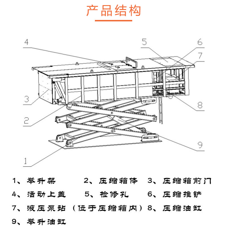 6立方中转站垃圾压缩箱-地埋垃圾处理设备