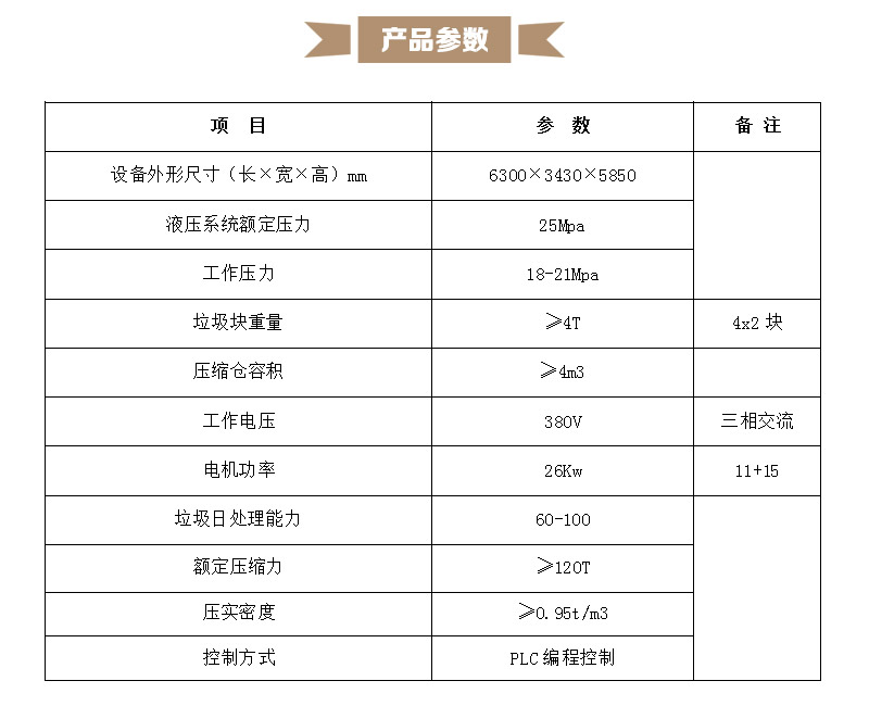 日处理量100吨垃圾转运站设备-立式垃圾转运站