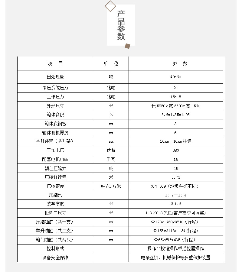 学校地埋式垃圾压缩中转站设备-下沉式垃圾收集站