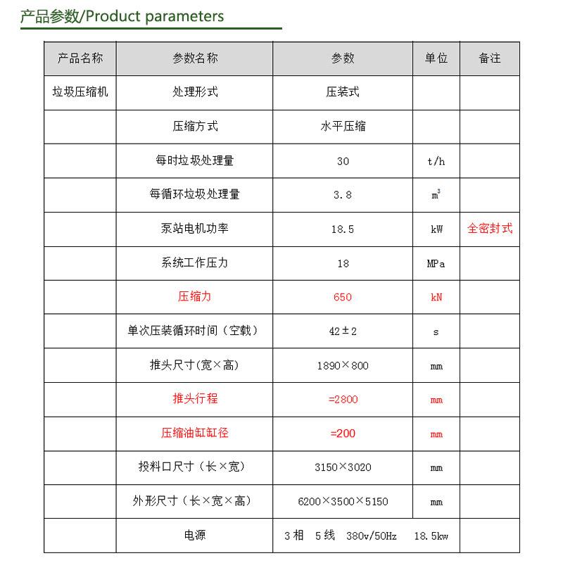 大型垃圾轉(zhuǎn)運站壓縮機 集裝箱式垃圾中轉(zhuǎn)站