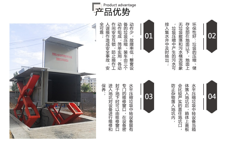 10立方垃圾压缩中转站 水平预压式压缩设备