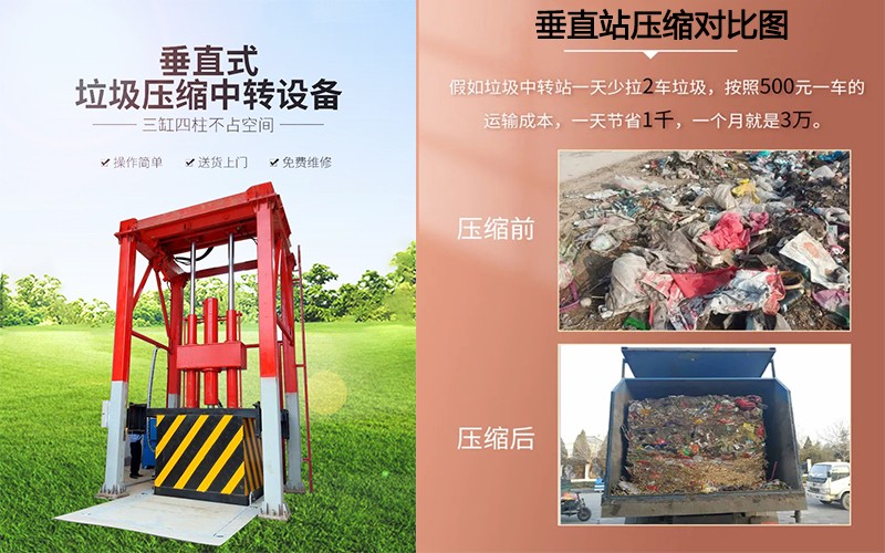 ��ֱʽ����ѹ����תվ������������ѹ�����豸