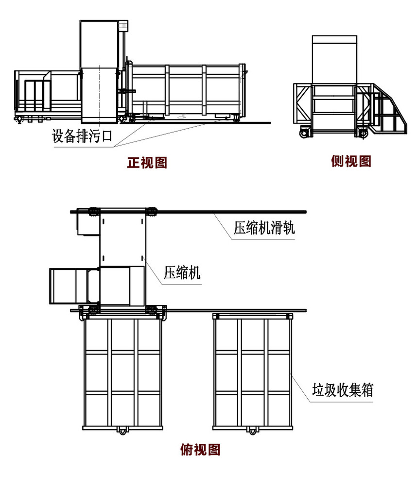 һ������ˮƽʽ����ѹ���豸