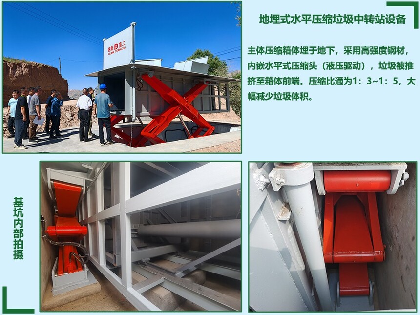 ����ʽˮƽѹ��������תվ�豸����Ƶ���ʽ����վ������ʽ����ѹ���豸��