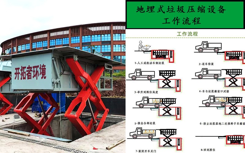 ����ʽ�������s�C(j��)