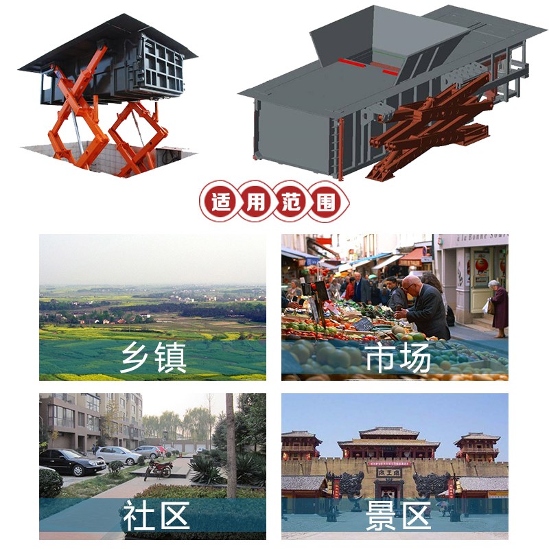 ����ʽ�������s�C(j��)