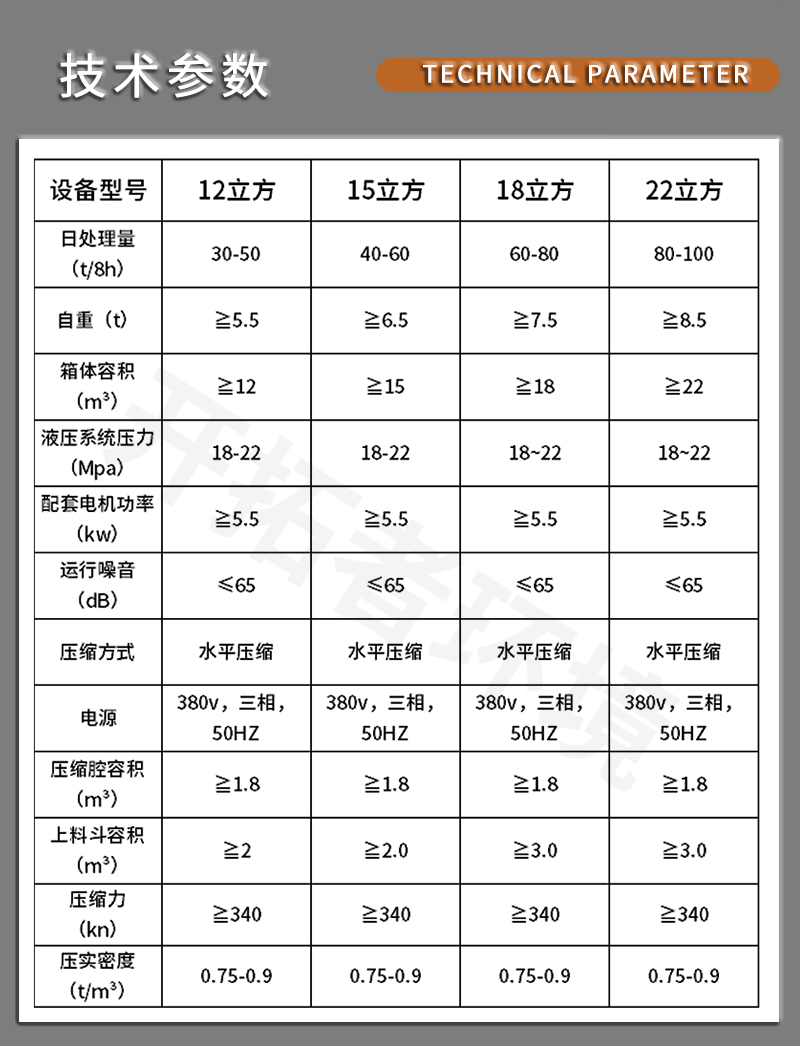 �ƶ�ʽ����ѹ����