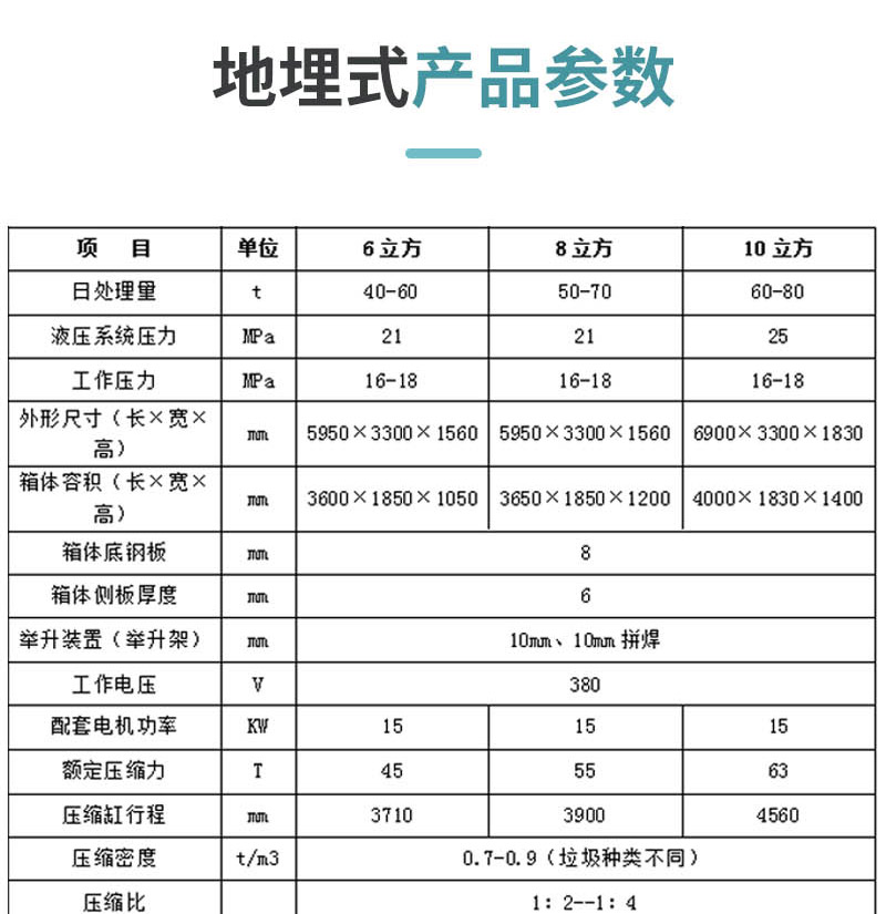 ����ʽ����ѹ����