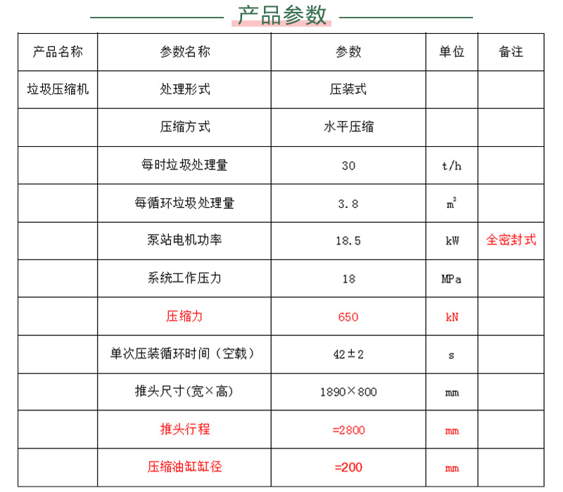 ����ʽ����ѹ����