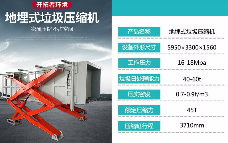 ����ʽ����ѹ����