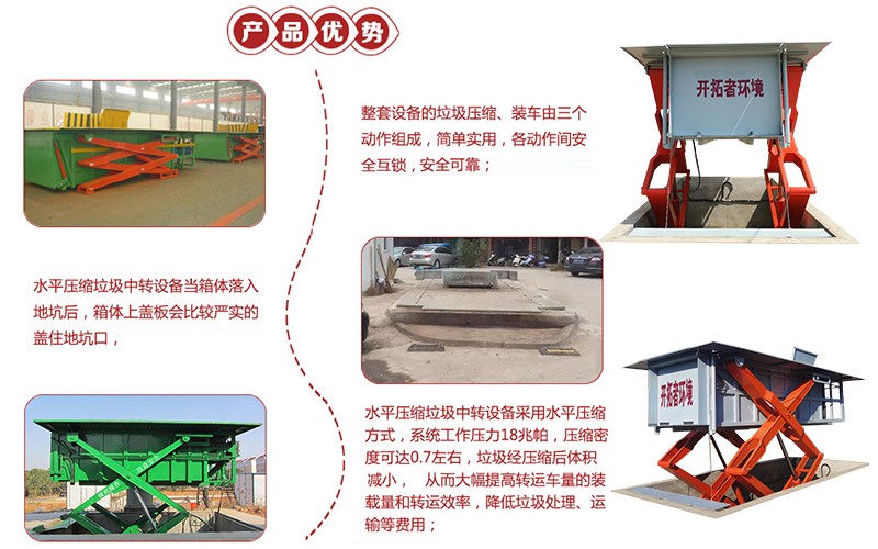 ����ʽ����ѹ����