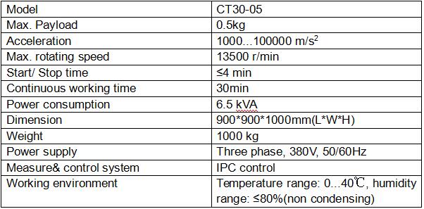 ct30 05.jpg