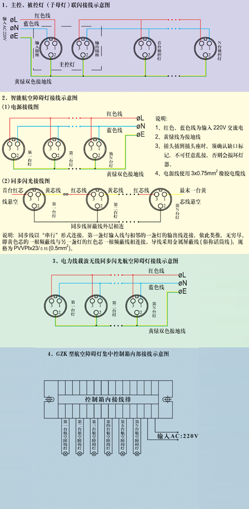 1569649791904181.jpg 產品接線圖.jpg