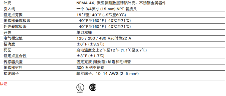 ٩AMC-1AӦ¿