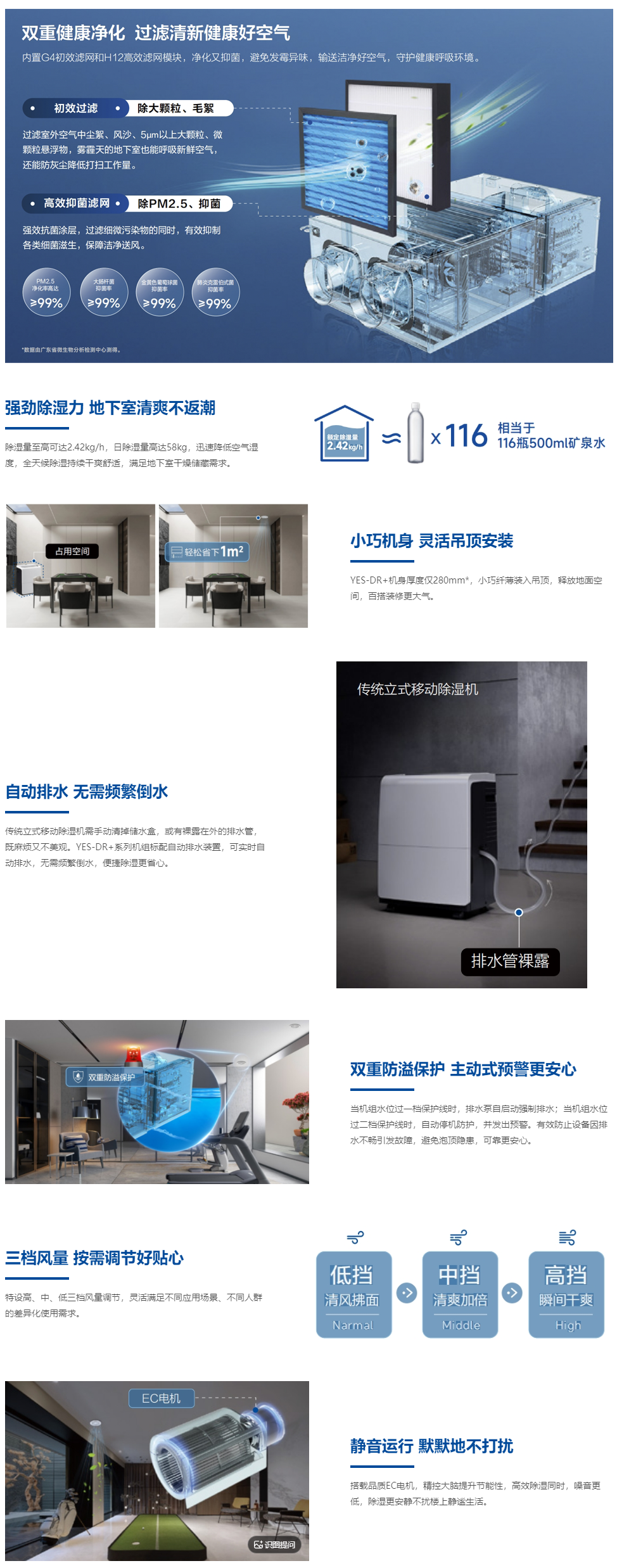 26 YES-DR+ϵ�г�ʪ�·�һ���.png
