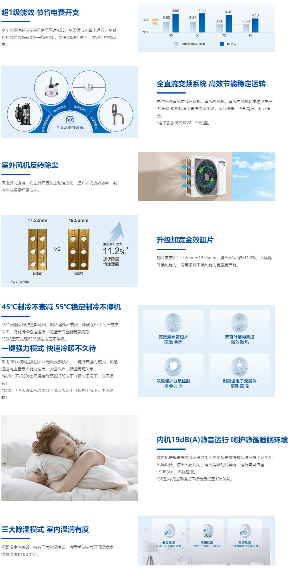 02 UD Pro����ϵ��.png