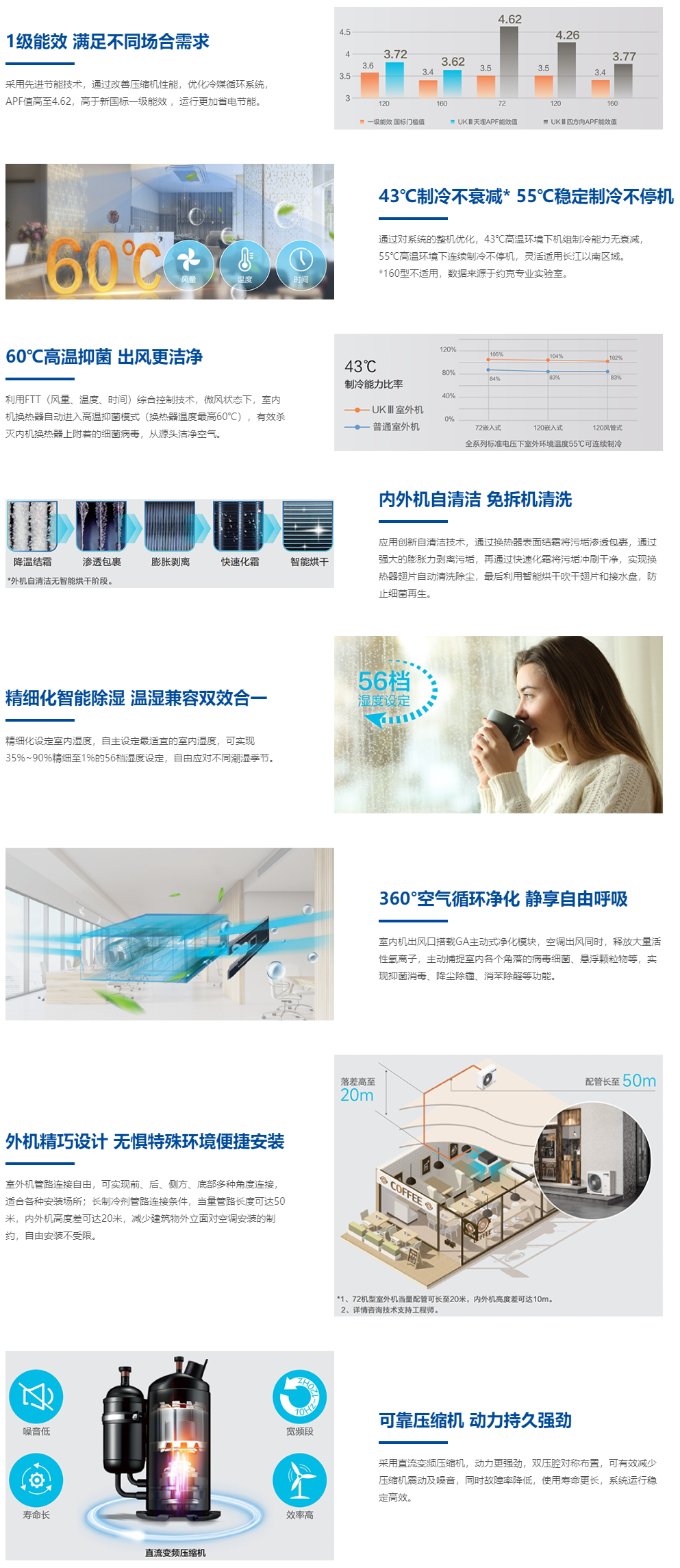 06 UK ������ϵ��.png