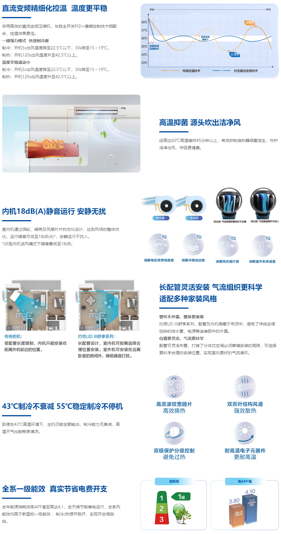 08 UD III����ϵ��.png