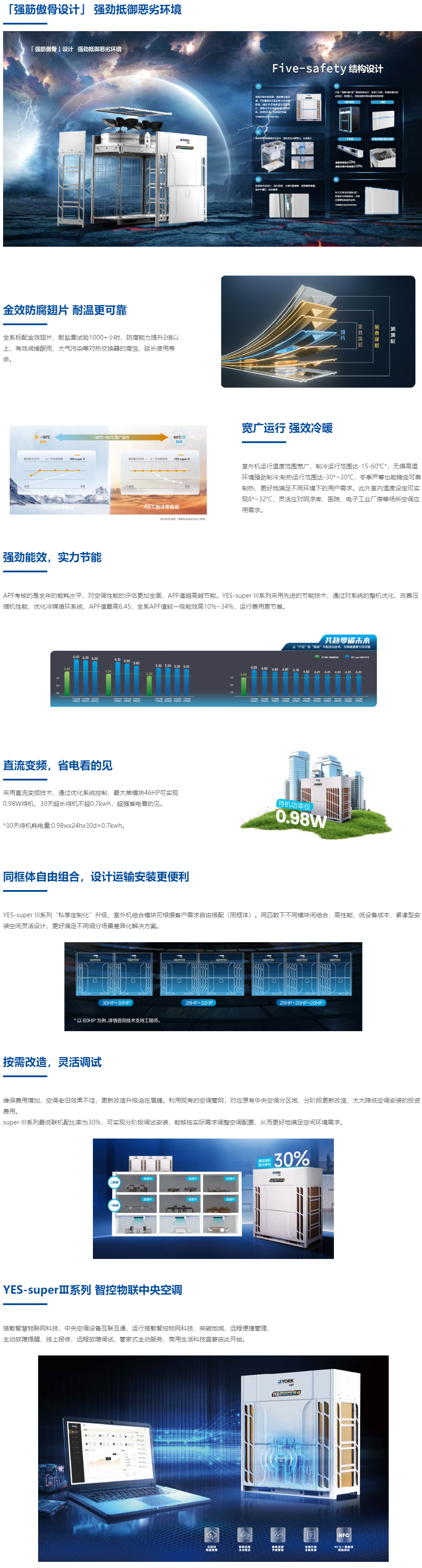 06 YES-super��ϵ��.png