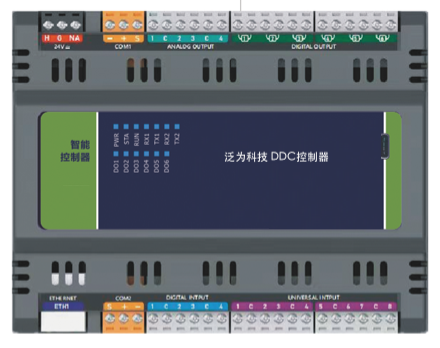 DDC控制器