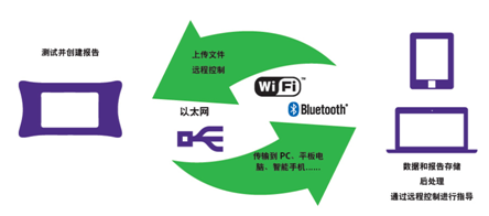 1568951819553399.png image.png