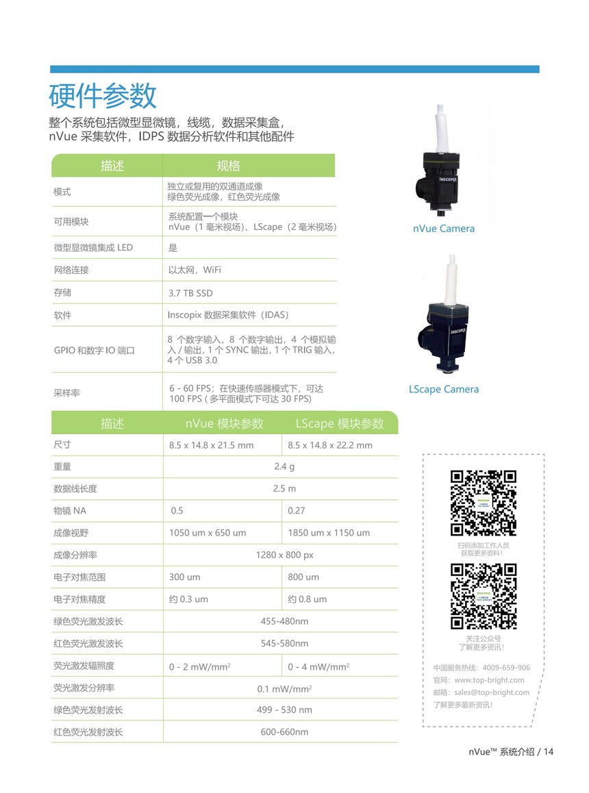 1704964406526874.jpg inscopix中文彩页-滔博生物2024.2-zhuanqu_14.jpg