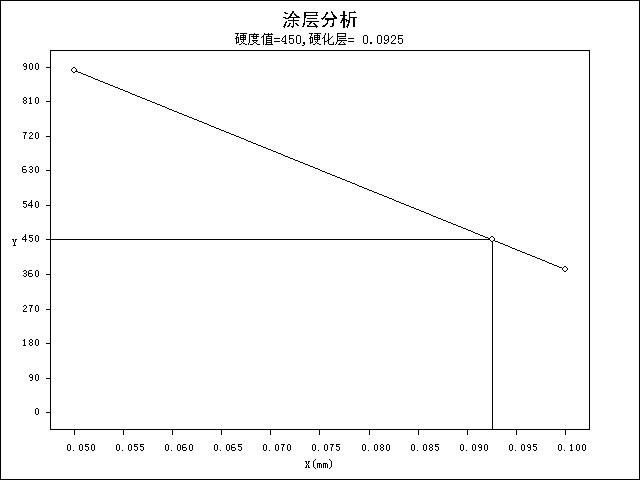 HVST-5AСؓ(f)ɾSӲӋ(j)-10.png
