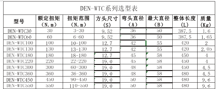 Qo(sh).png
