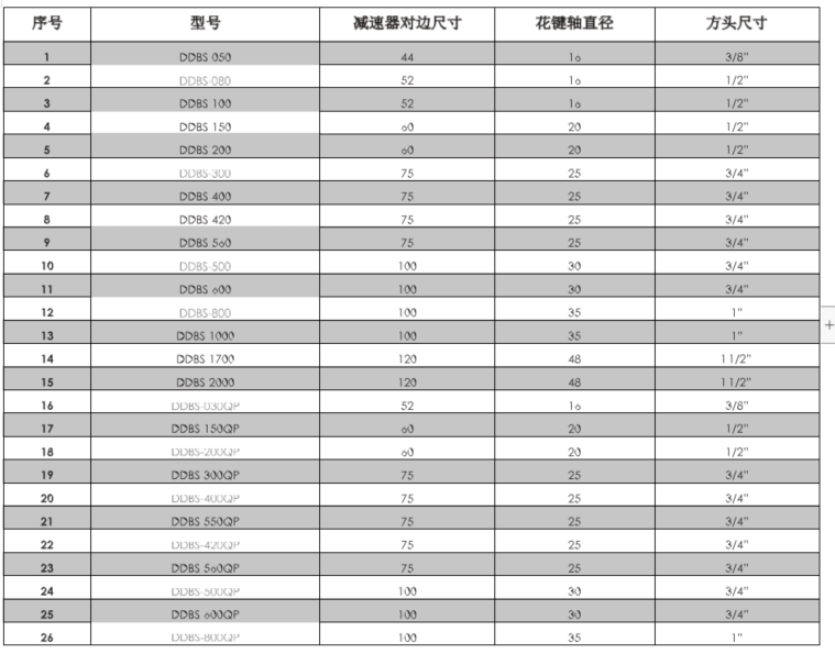 biao1.png