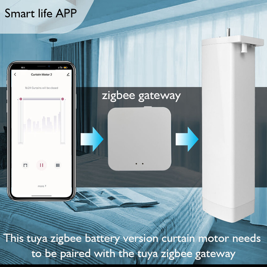 Smart Curtains Motor (8).jpg