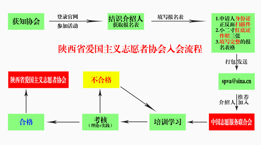1591412954157103.jpg
