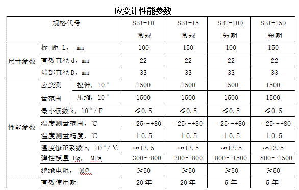 1693188727927177.png 1693188649892.png