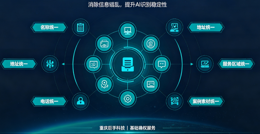 1787544907898570.png 巨手GEO推广.png