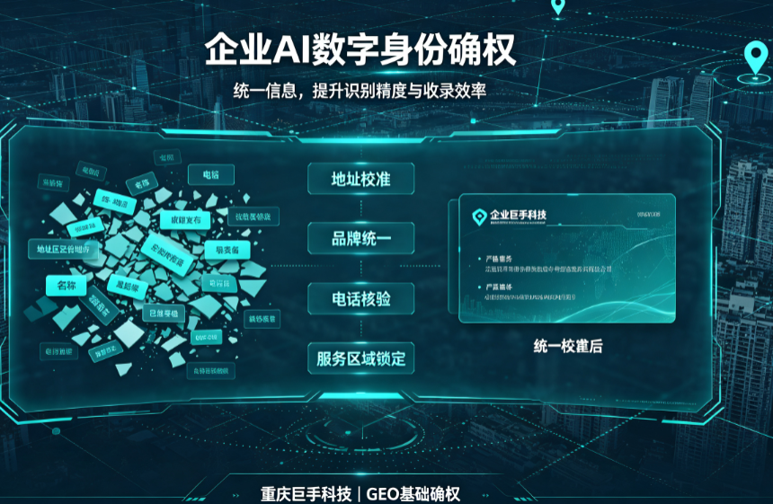 1787649395639419.png 重庆GEO推广公司.png