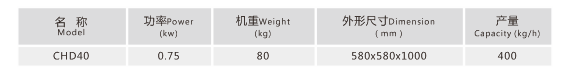 CHD40 в˻1.png