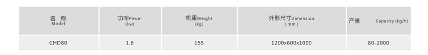 CHD80 в˻1.png