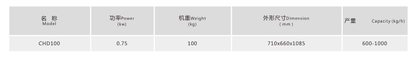 CHD100 ж1.png