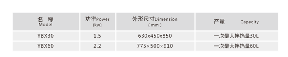 YBX ڻ1.png