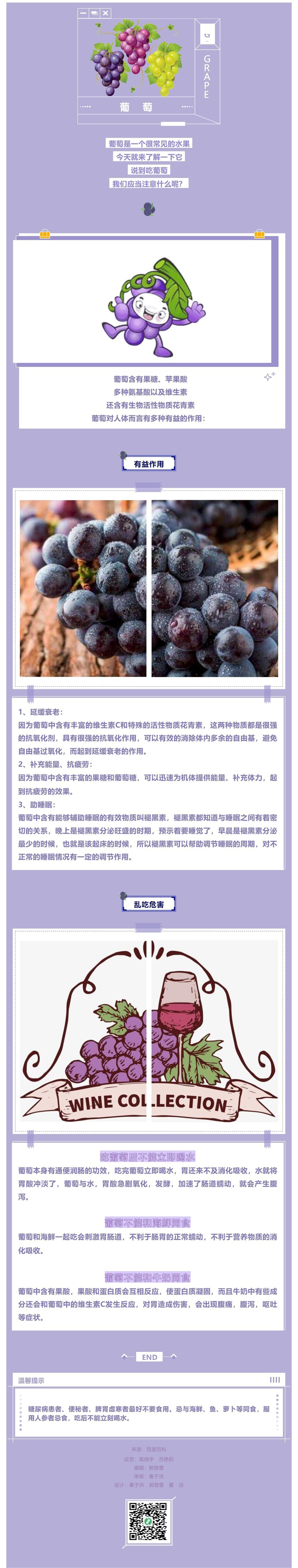 饮食健康——群爱智慧医疗提醒您葡萄虽好吃，多吃需谨慎！_壹伴长图1 (1).jpg