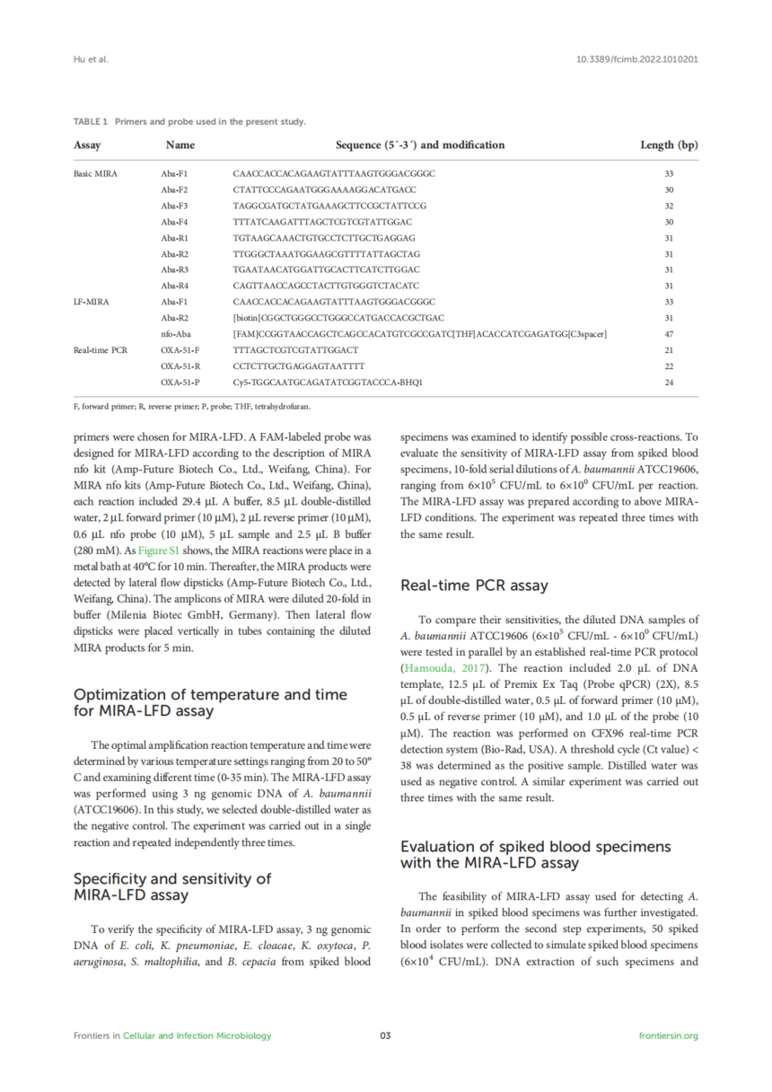 14.Development and evaluation of a rapid and sensitive multienzyme isothermal rapid amplification with a lateral flow dipstick assay for detection of Acinetobacter baumannii i_02.png