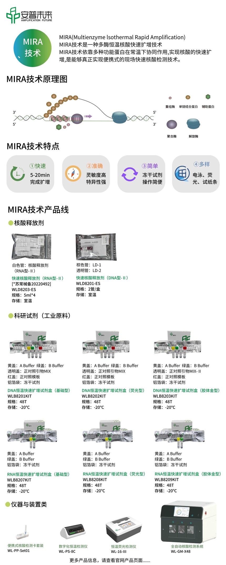 MIRAg(sh)a(chn)Ʒ.jpg