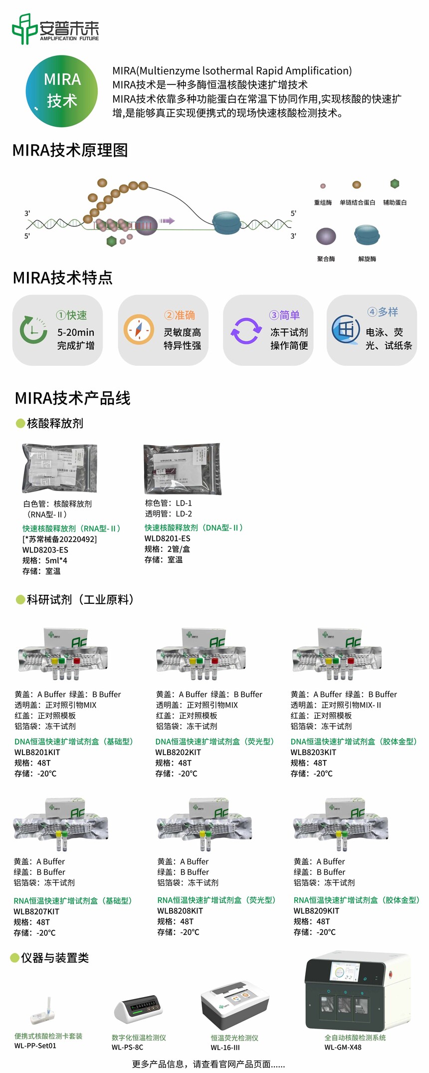 MIRAg(sh)a(chn)Ʒ.jpg