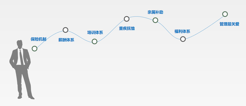 QQDƬ20191018114143.png