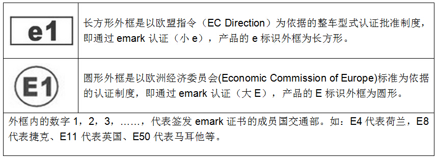 E-mark��e-mark������