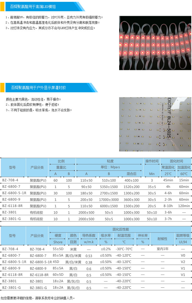 LEDģ�鼰������ʾ���������1.jpg