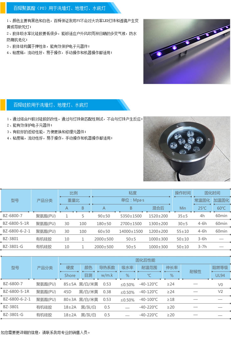 LEDϴǽ�ơ�����ơ�ˮ�׵��ý��������1.jpg