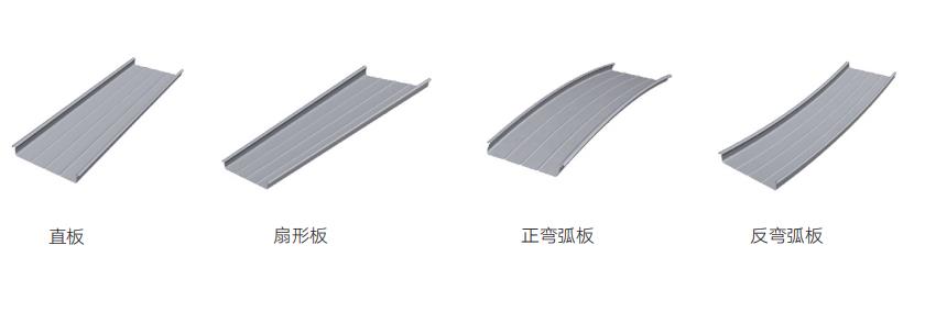 直立锁边系统铝镁锰屋面板-可供选择的产品形状